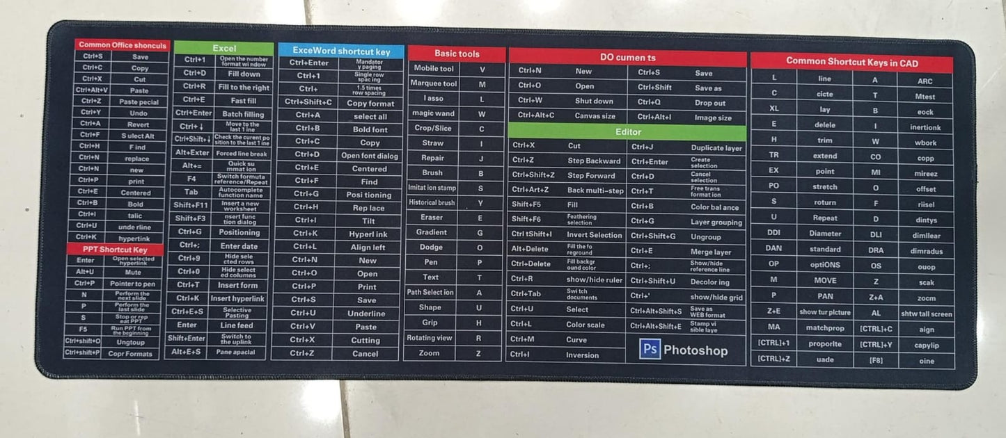 Large Keyboard Mouse Mat with Shortcut Keys Reference Guide