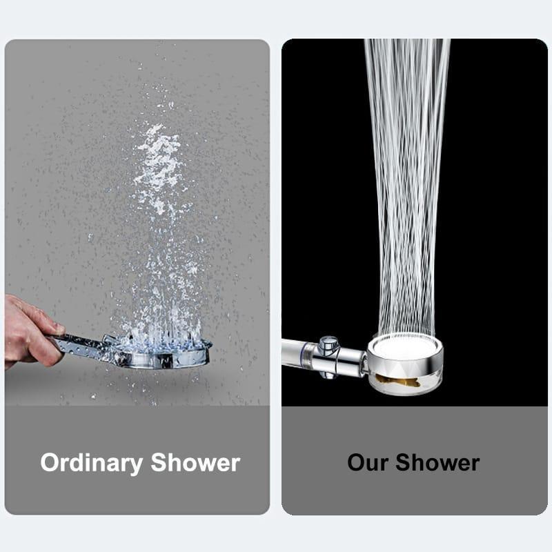 High-Pressure Water-Saving Shower Head Turbine | Buy Online in Pakistan at MetroCart – High-Pressure | MetroCart Pakistan