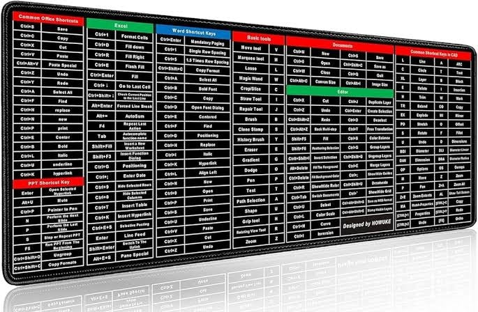 Large Keyboard Mouse Mat with Shortcut Keys Reference Guide
