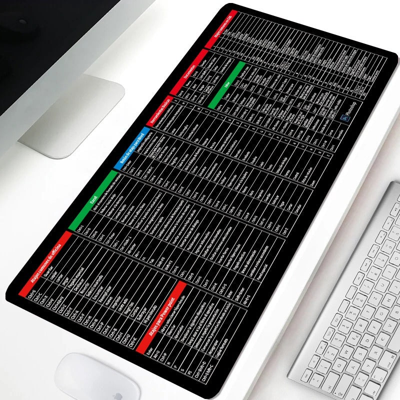 Large Keyboard Mouse Mat with Shortcut Keys Reference Guide