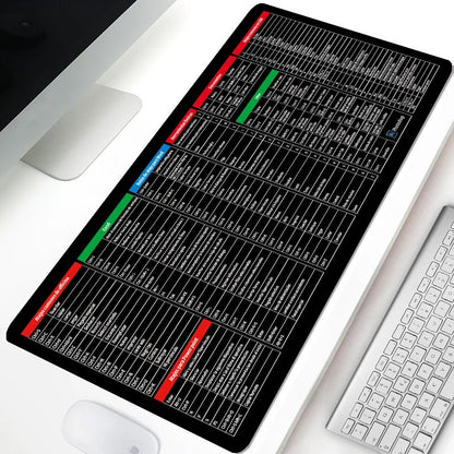 Large Keyboard Mouse Mat with Shortcut Keys Reference Guide