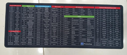 Large Keyboard Mouse Mat with Shortcut Keys Reference Guide