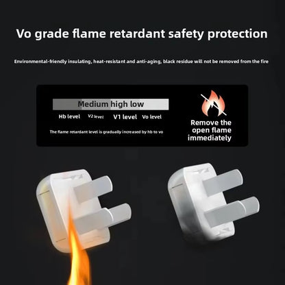 Baby Proof Socket Cover Child Safety Protector Electric Outlet Lock Pack of 10 | Buy Online in Pakistan at MetroCart – Baby | MetroCart Pakistan
