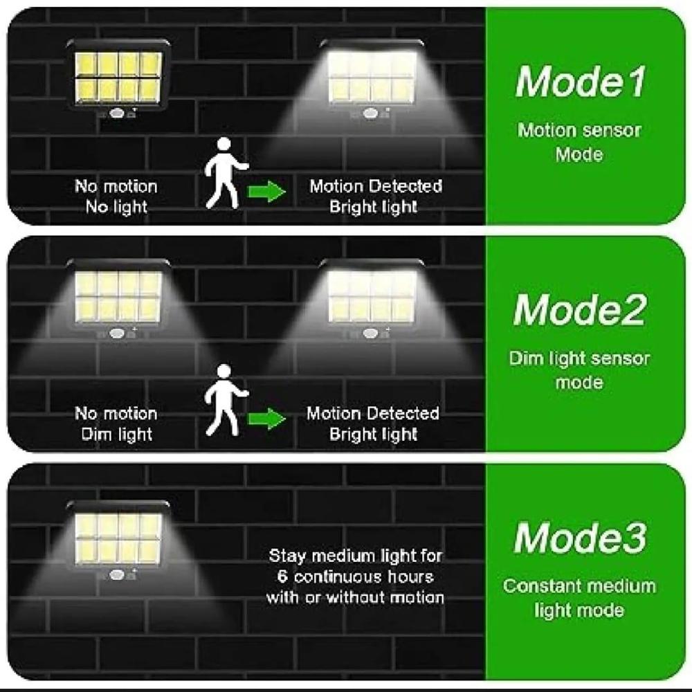 Split Solar Wall Light Motion Sensor 5M Panel | Buy Online in Pakistan at MetroCart – Split | MetroCart Pakistan