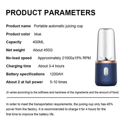 Rechargeable Electric Juicer Blender Blue Portable 400ml with 2 Extra Cups | Buy Online in Pakistan at MetroCart – Rechargeable | MetroCart Pakistan