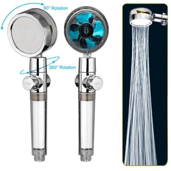 High-Pressure Water-Saving Shower Head Turbine | Buy Online in Pakistan at MetroCart – High-Pressure | MetroCart Pakistan