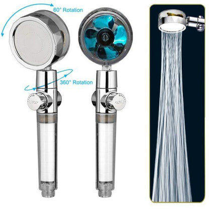 High-Pressure Water-Saving Shower Head Turbine | Buy Online in Pakistan at MetroCart – High-Pressure | MetroCart Pakistan