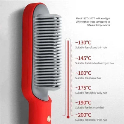 Electric Hair Straightener Brush - Anti-Scalding Design | Buy Online in Pakistan at MetroCart – Electric | MetroCart Pakistan