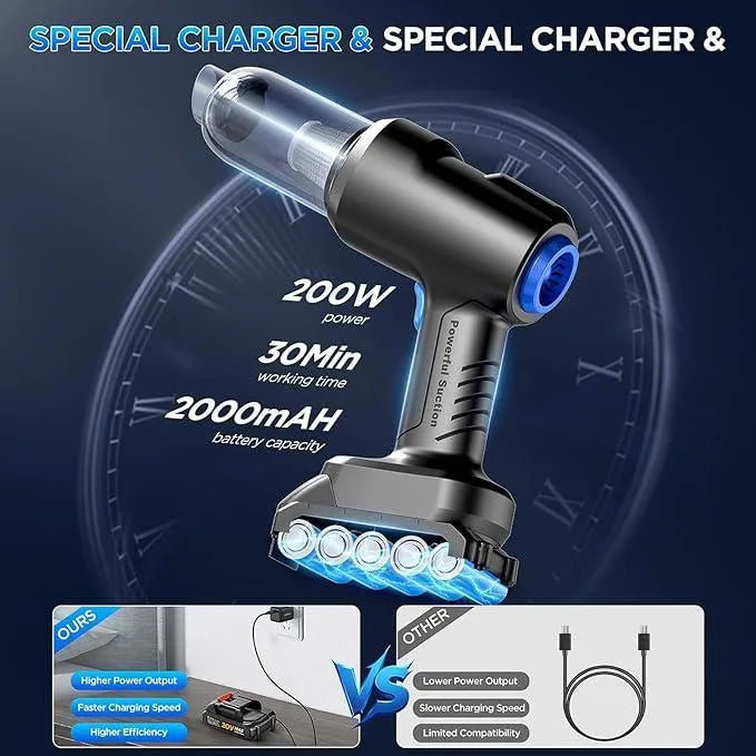 Rechargeable Cordless Handheld Vacuum 12 Attachments
