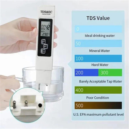 Water TDS EC Meter Digital Tester Pen