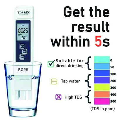 Water TDS EC Meter Digital Tester Pen